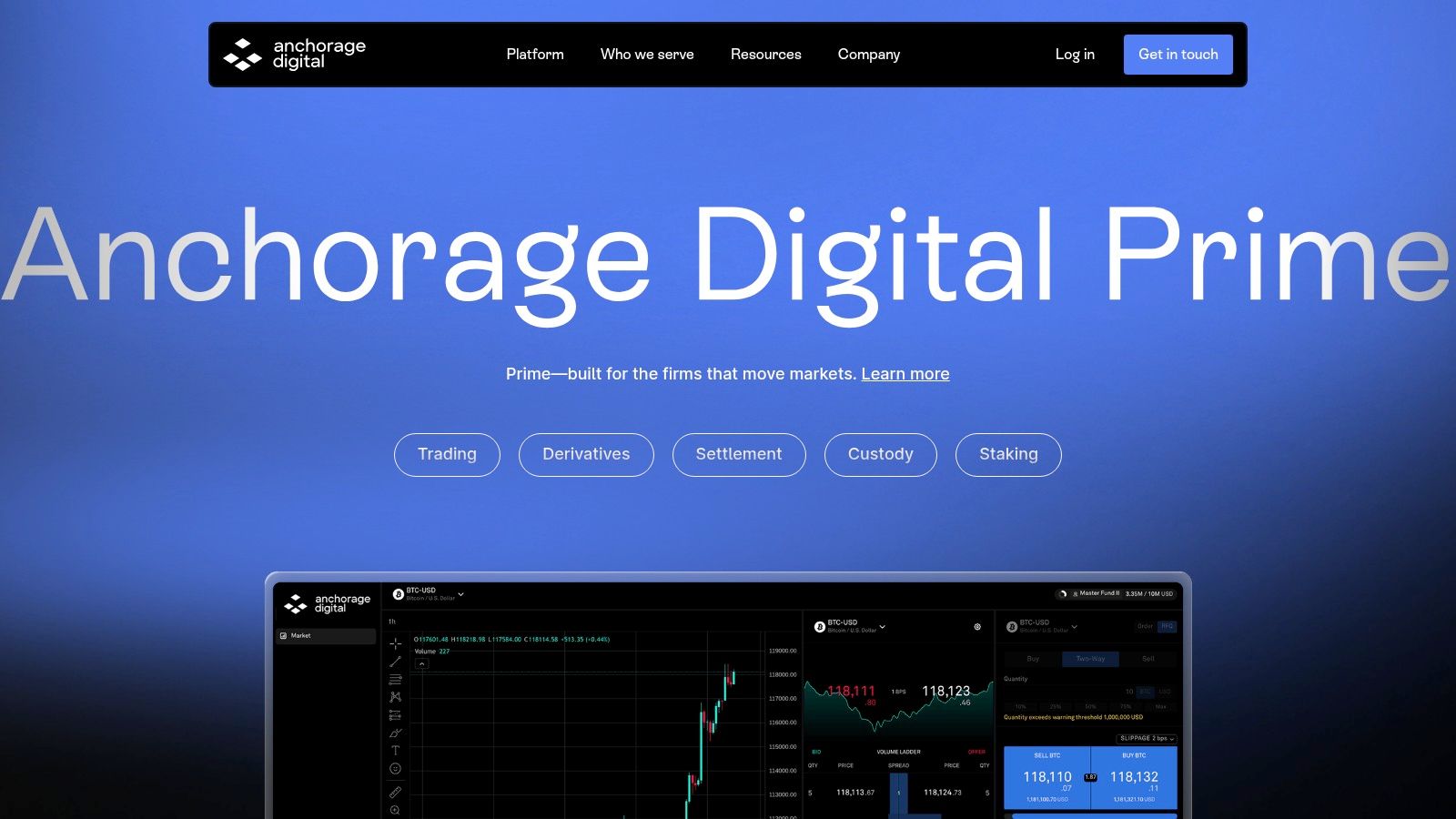 Anchorage Digital Bank, N.A.