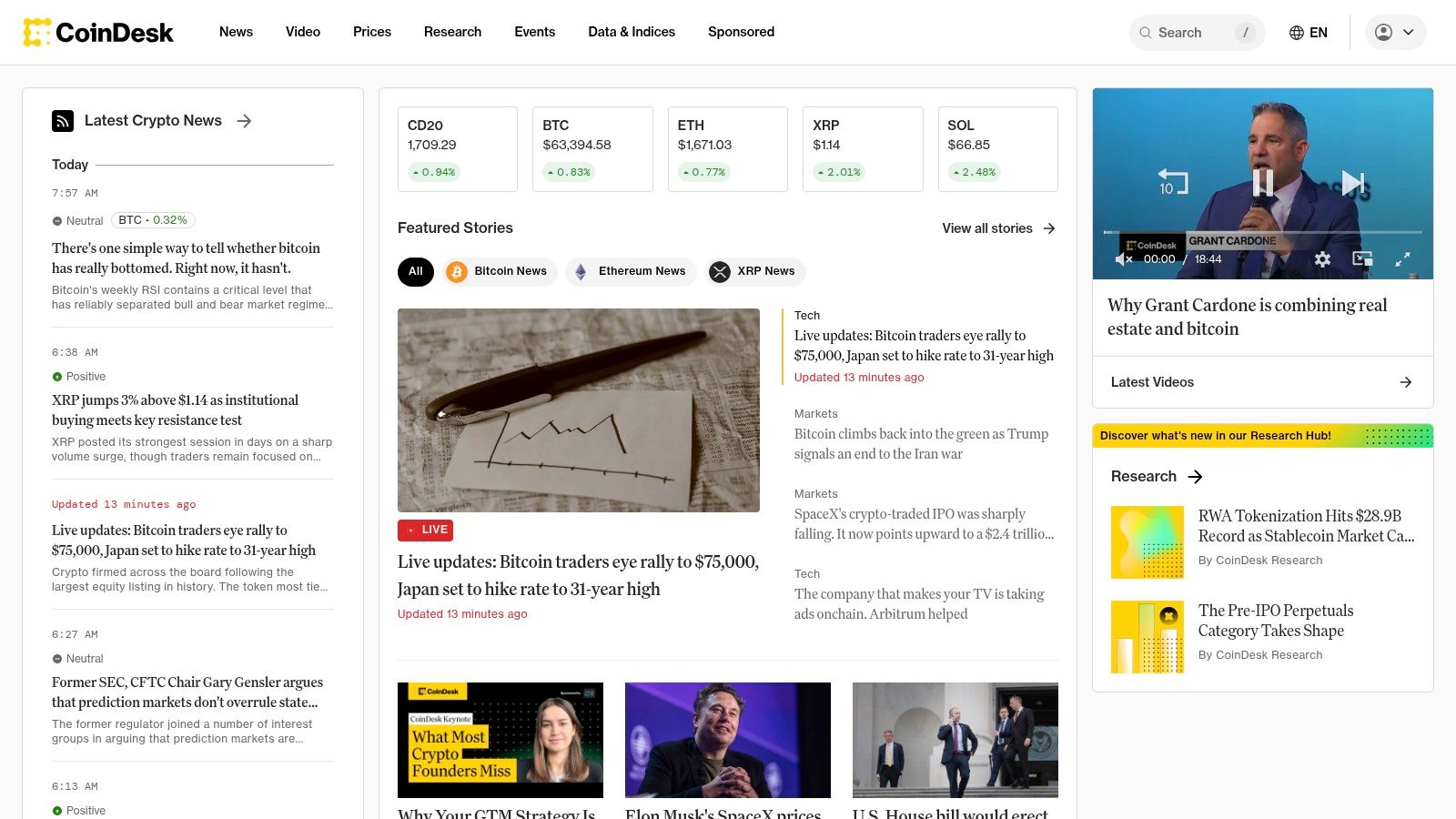 CoinDesk