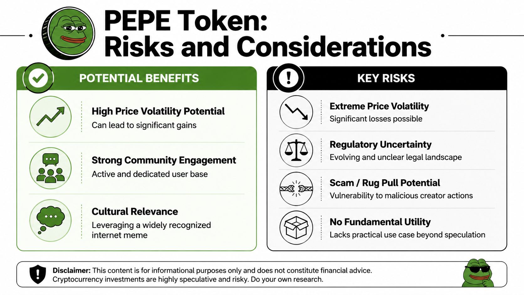 An infographic titled PEPE Token: Risks and Considerations, detailing the potential benefits and key investment risks.