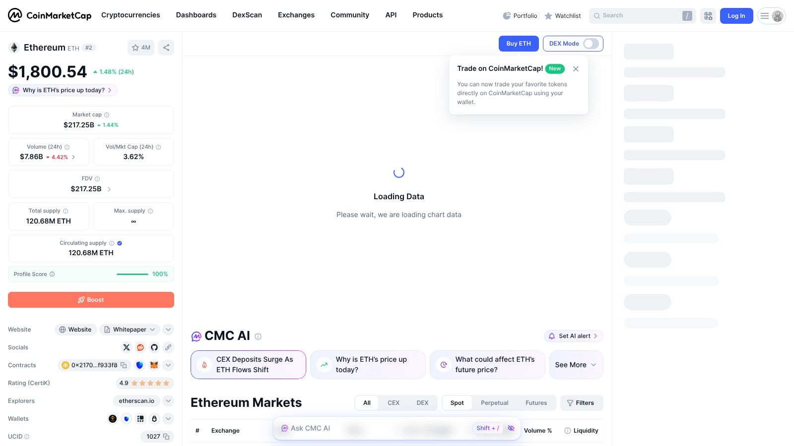 Screenshot from https://coinmarketcap.com/currencies/ethereum/