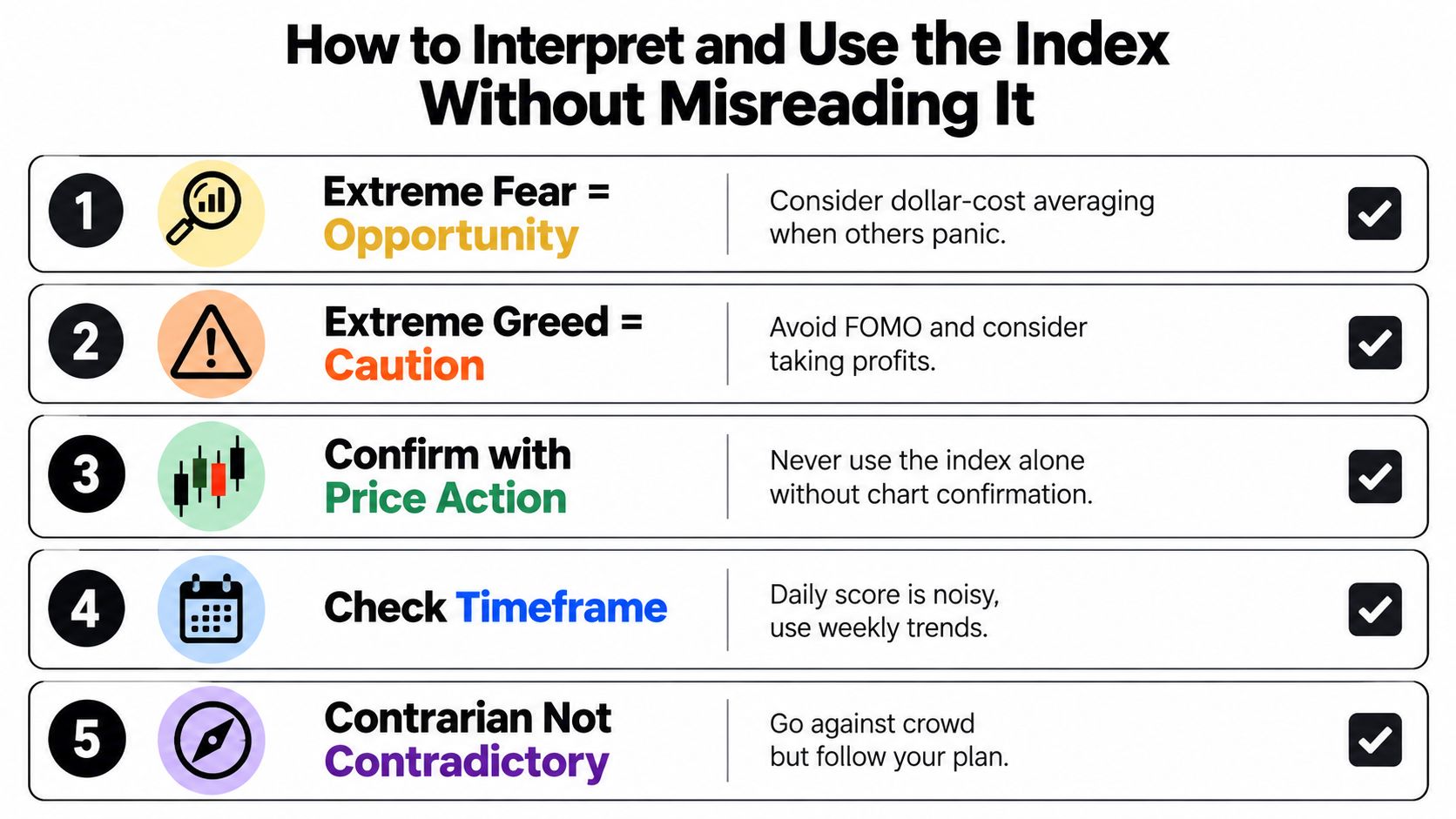 An educational graphic outlining five key strategies for interpreting the crypto fear and greed index effectively.