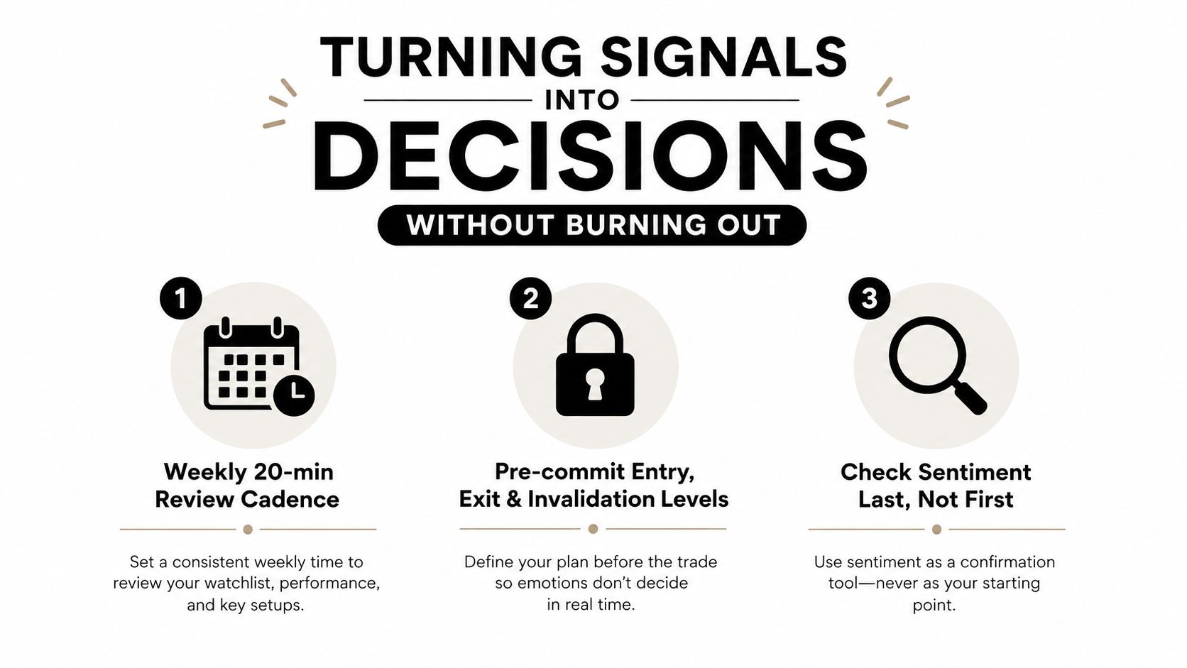An infographic titled Turning Signals into Decisions outlining three key steps for traders to manage stress.