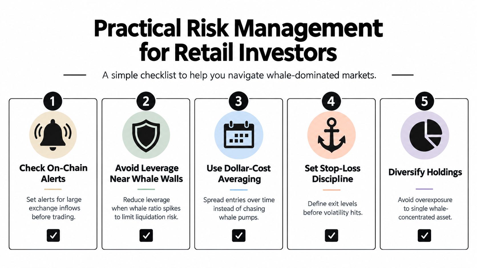 A checklist of five practical risk management strategies for retail investors navigating crypto markets with whales.